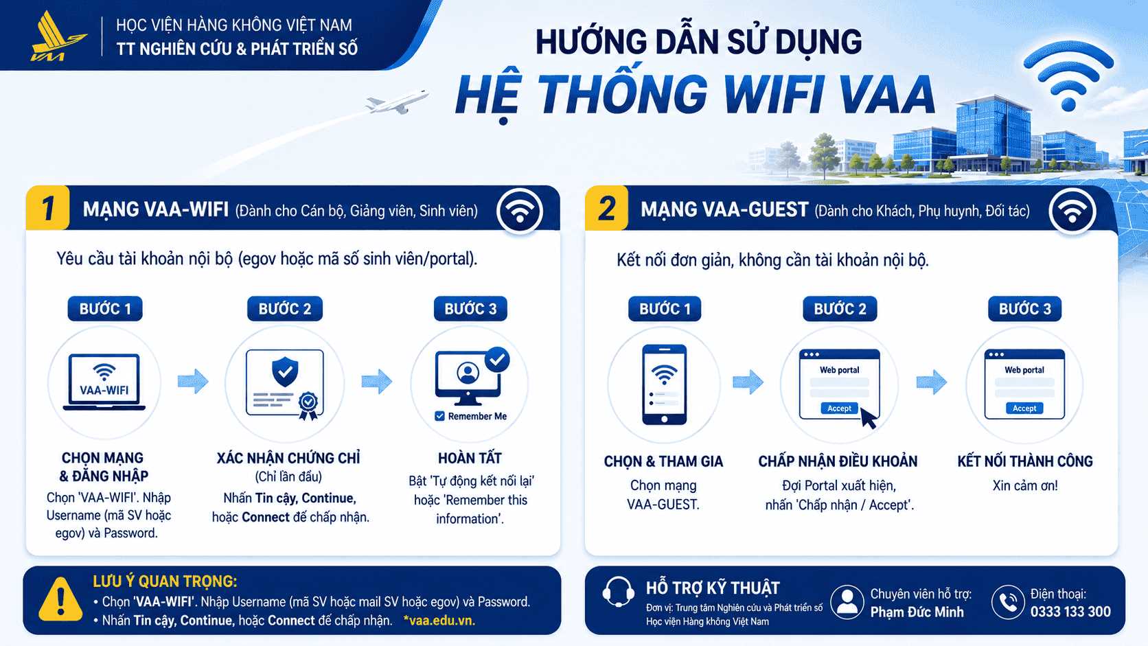 Media\2_SVVAA\FolderFunc\202607\Images\huong-dan-wifi-new-6dbfed38ce-20260715045932-e.png
